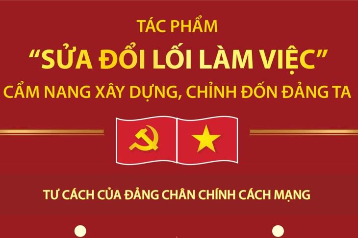 Tác phẩm “Sửa đổi lối làm việc”: Cẩm nang xây dựng, chỉnh đốn Ðảng ta